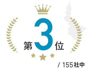 静岡市内管工事売上ランキング3位