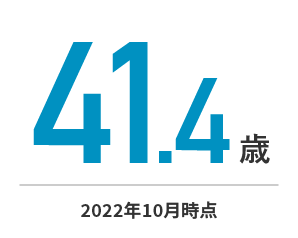 平均年齢41.1歳